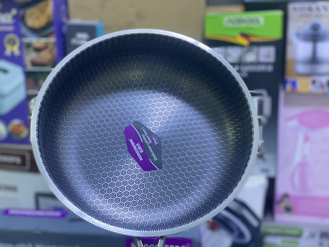 Non Stick Honeycomb Pattern 3 Pieces Frying Pans Set
